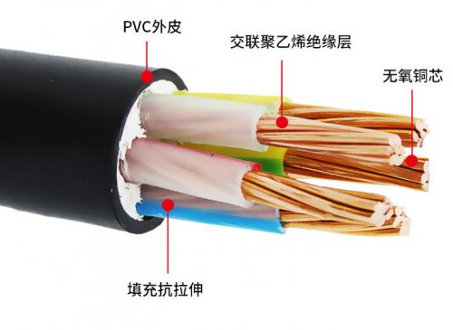 粤缆电缆